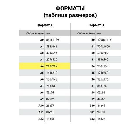 Бумага цветная BRAUBERG, А4, 80 г/м2, 100 л., интенсив, синяя, для офисной техники, 112453