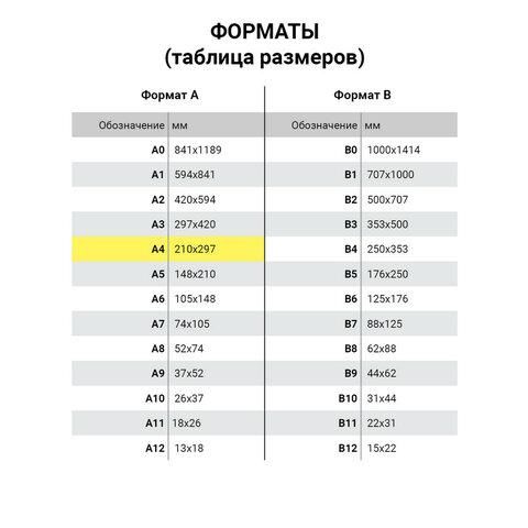 Скетчбук, белая бумага 120 г/м2, 205х290 мм, 40 л., гребень, жёсткая подложка, BRAUBERG ART DEBUT, 110984