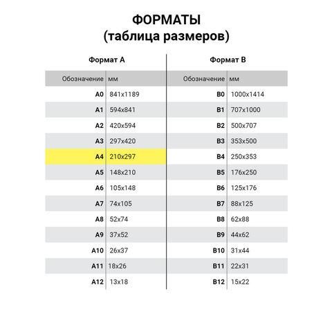 Скетчбук, крафт-бумага 80 г/м2, 205х290 мм, 50 л., гребень, жёсткая подложка, BRAUBERG ART DEBUT, 110982