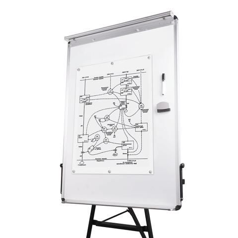 Доска-флипчарт магнитно-маркерная 70х100 см, тренога, ГАРАНТИЯ 10 ЛЕТ, BRAUBERG, 231720