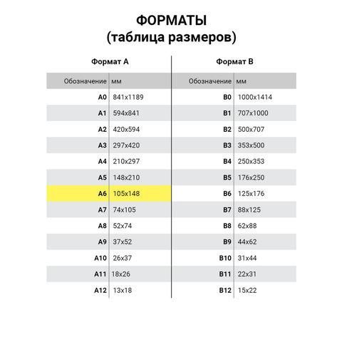 Блокнот МАЛЫЙ ФОРМАТ (115х152 мм) А6, 150 л., гребень, на резинке, пластиковая обложка, линия, BRAUBERG, "Сочный", 125390