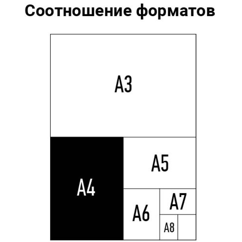 Обложка А4 OfficeSpace "PVC" 150мкм, прозрачный красный пластик, 100л.