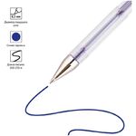 Ручка гелевая OfficeSpace синяя, 0,5мм