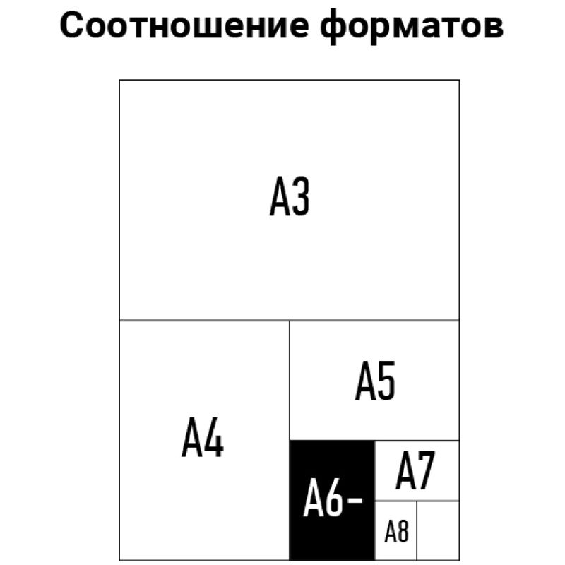 Пленка для ламинирования А6- OfficeSpace 100*146мм, 100мкм, глянец, 100л.