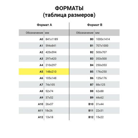 Блокнот А5 (148x218 мм), BRAUBERG "Metropolis Ultra", под кожу, 80 л., резинка, клетка, синий, 111017