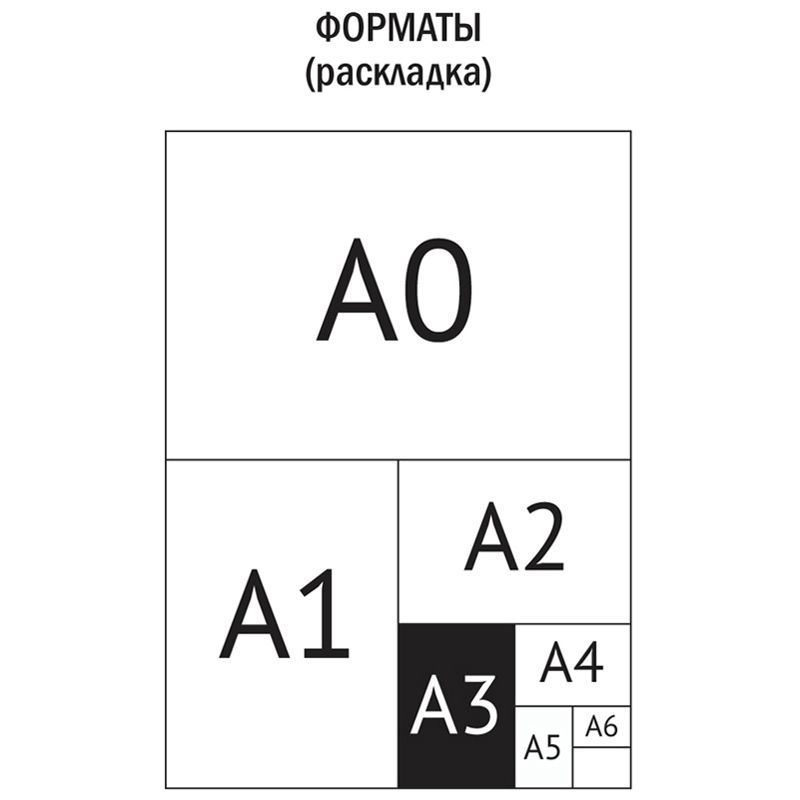 Бумага масштабно-координатная OfficeSpace, А3 8л., голубая, на скрепке