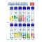 Освежитель воздуха аэрозольный OfficeClean "Зеленое яблоко", 300мл
