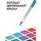 Набор кистей Гамма "Классические" 5шт., синтетика, круглые № 1, 3, 5, плоские № 5, 8, блистер, европодвес
