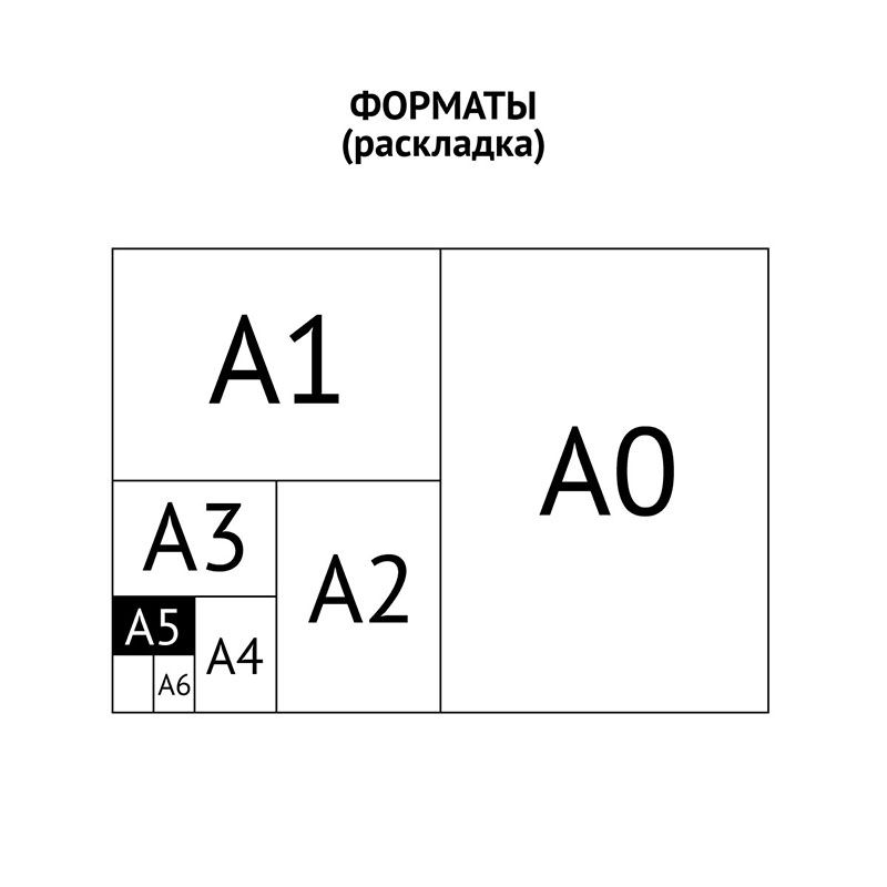 Альбом для рисования 40л., А5, на склейке ArtSpace "Путешествия. City of dreams"