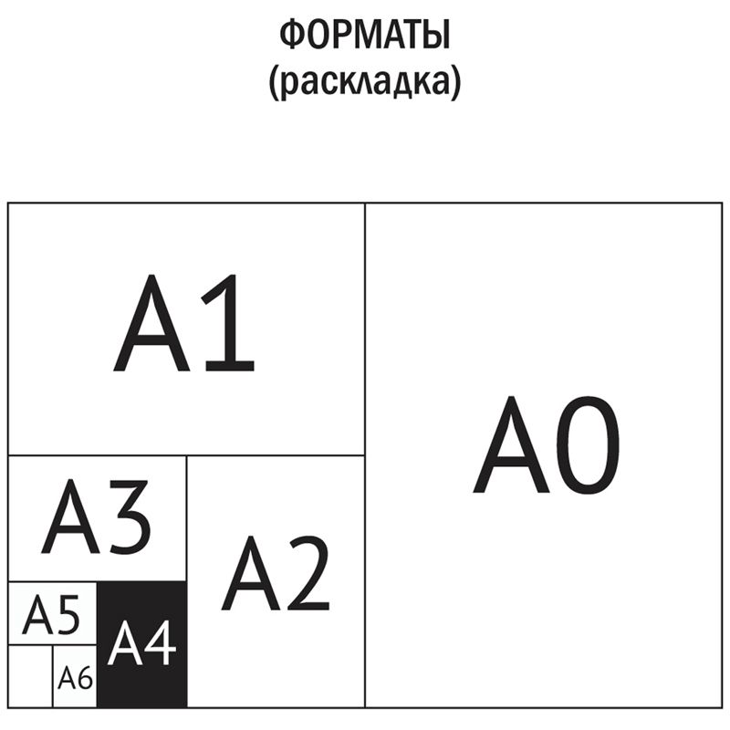 Папка для рисования А4, 10л., ArtSpace, 160г/м2