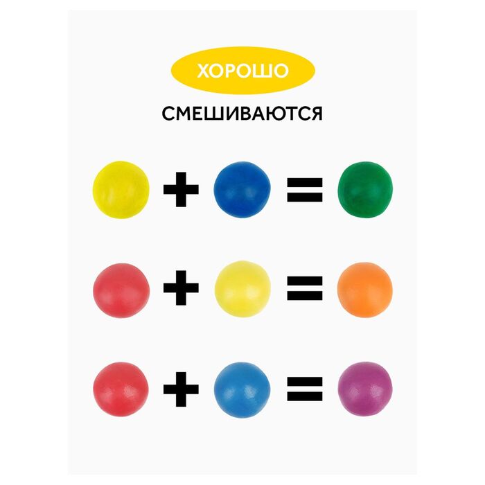 Пластилин Гамма "Юный художник" NEW, 12 цветов, 168г, со стеком, картон. упаковка