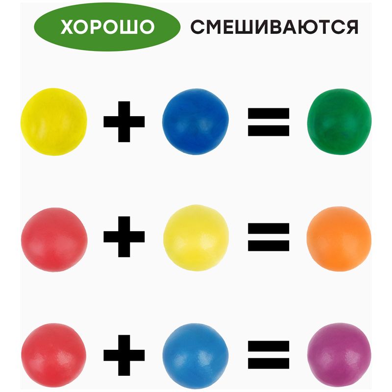 Пластилин восковой мягкий Гамма "Пчелка", 10 цветов, 150г, со стеком, картон. упаковка