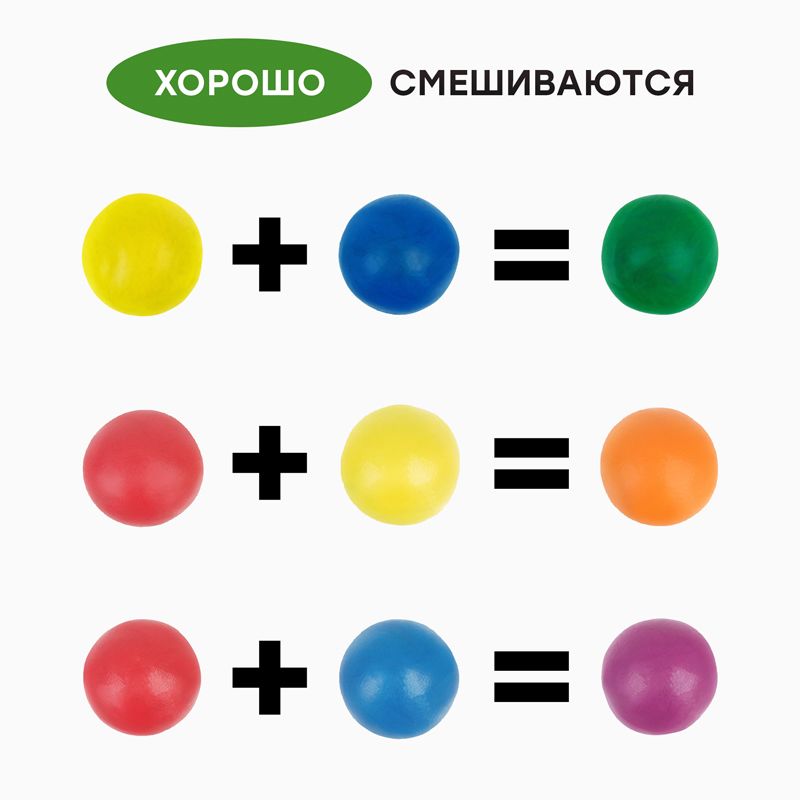 Пластилин восковой мягкий Гамма "Пчелка", 24 цвета, 360г, со стеком, картон. упаковка