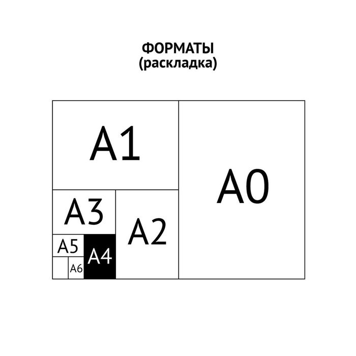 Бизнес-блокнот А4, 128л., OfficeSpace "Офис. Loft style", матовая ламинация