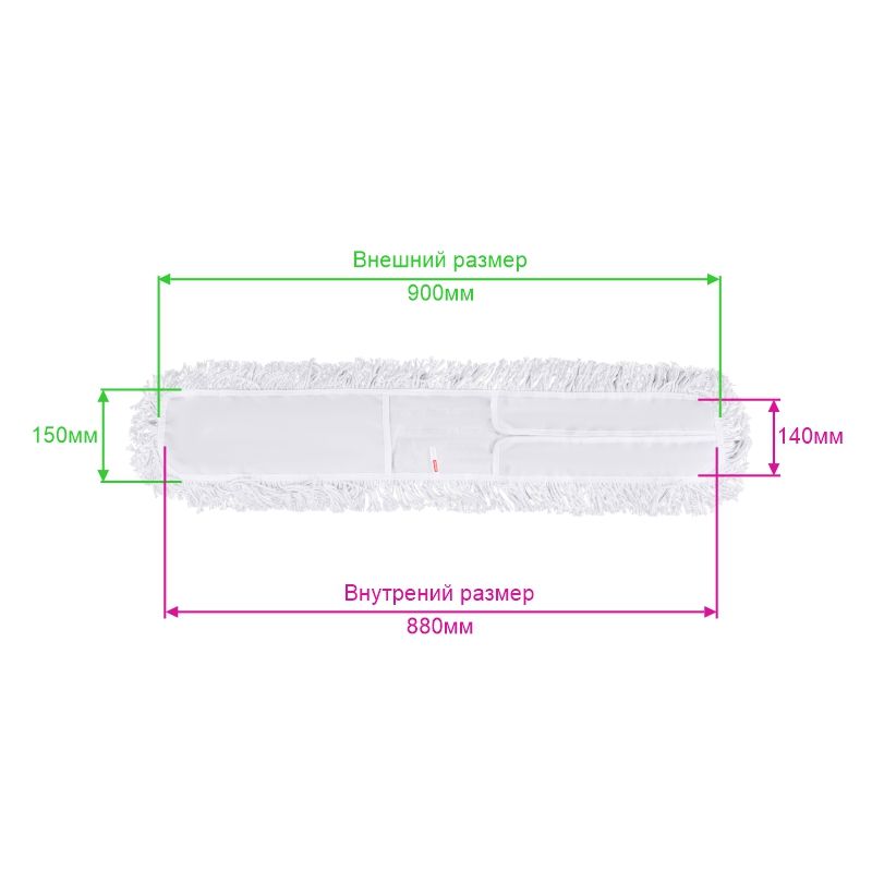 Насадка для цельной швабры-рамки OfficeClean Professional кар-нзавяз., 90*15см, хлопок (ворс 3,5*6см), белая