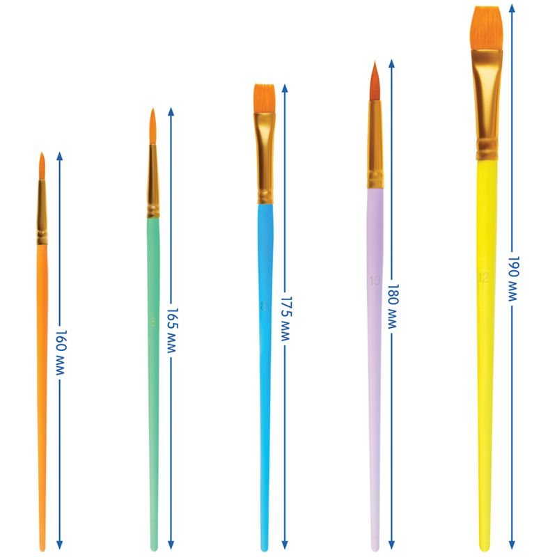 Набор кистей Мульти-Пульти 12шт., синтетика, №: 3 круглые, № 6 круглые, № 8 плоские, № 10 круглые, № 12 плоские, в упаковке с палитрой
