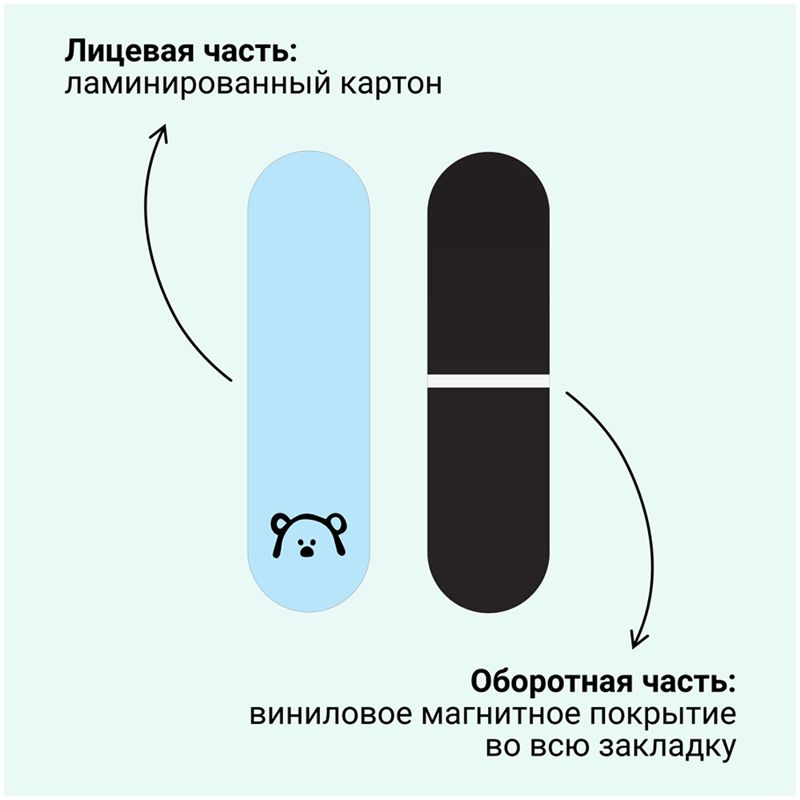 Закладки магнитные для книг, 3шт., 75*115мм, MESHU "Coffee"