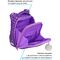 Ранец Berlingo Expert Max "Kittens lilac" 37*28*16см, 2 отделения, анатомическая спинка, дождевик в комплекте
