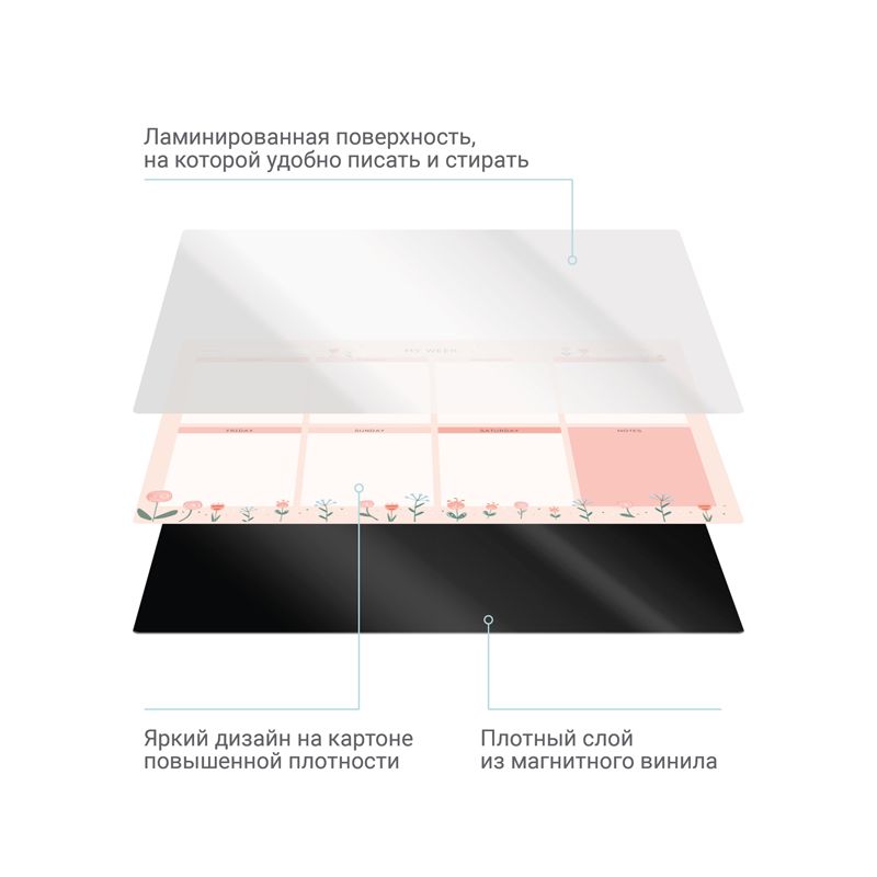 Магнитный планер на неделю MESHU А4, "Flowers", с маркером