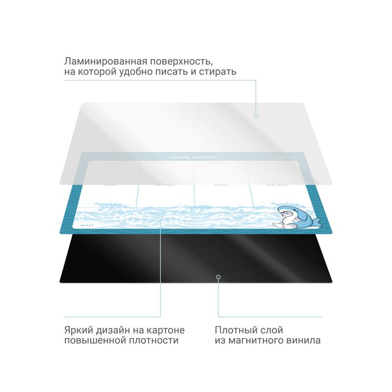 Магнитный планер на неделю MESHU А4, "Marine style", с маркером