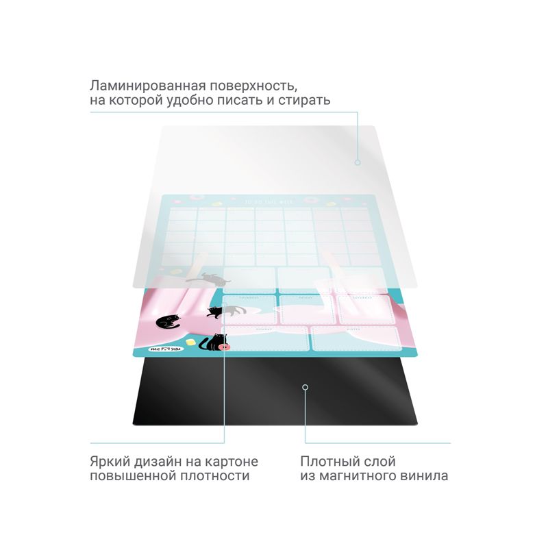 Магнитный планер на месяц MESHU А3, "Ice cream", с маркером