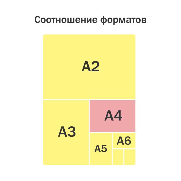 Тетрадь 48л., А4, линия ArtSpace "Путешествия. Мечты"