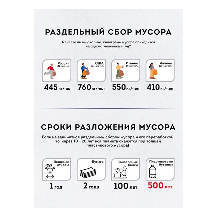 Мешки для раздельного сбора мусора 120л OfficeClean ПВД, 70*108см, 38мкм, 10шт., прочные, синие, в рулоне