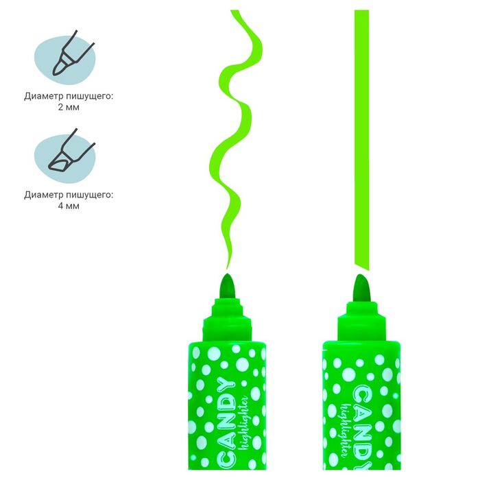 Текстовыделитель двусторонний MESHU "Candy" мини, ассорти, неоновые цвета, 2/4мм