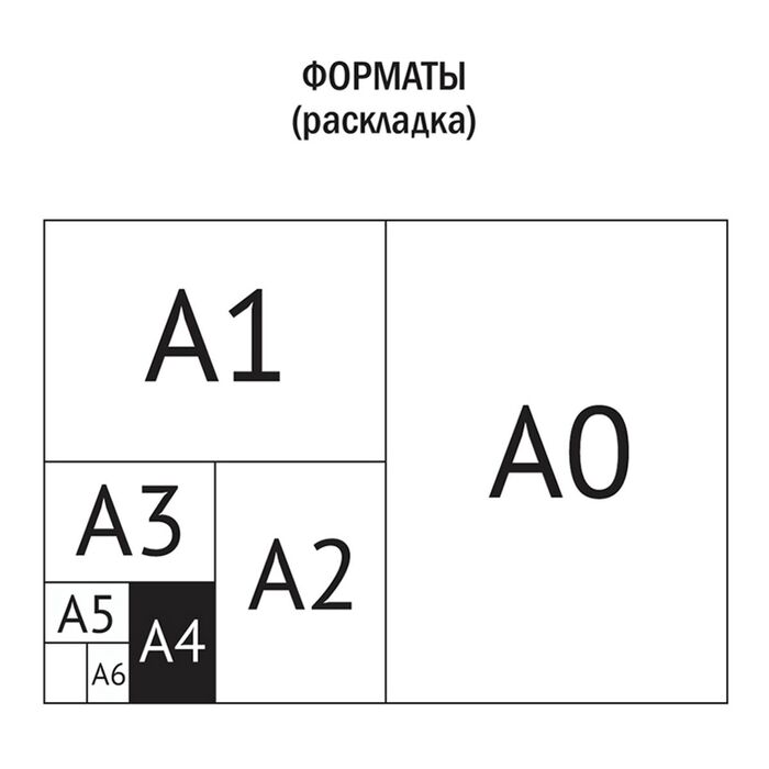 Бумага масштабно-координатная OfficeSpace, А4 20л., голубая, в папке