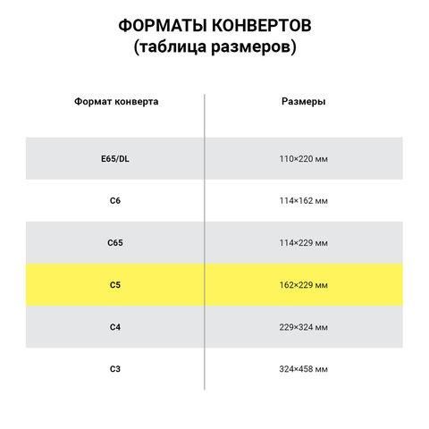 Конверты С5 (162х229 мм), отрывная лента, 80 г/м2, КОМПЛЕКТ 50 шт., внутренняя запечатка, С50.10.50С