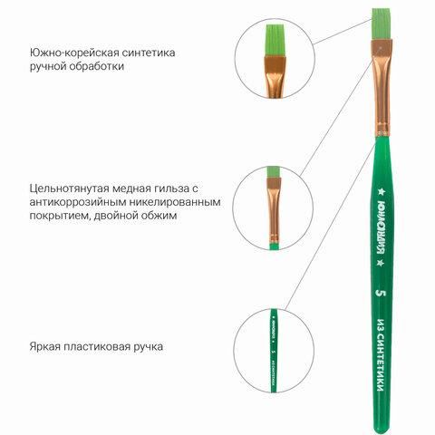 Кисти ЮНЛАНДИЯ, набор 6 шт. (СИНТЕТИКА: круглые № 2, 3; плоские № 4, 5, 6, 8), блистер с европодвесом, 200890
