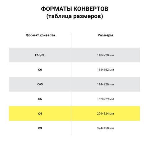 Конверты С4 (229х324 мм), отрывная лента, внутренняя запечатка, 100 г/м2, КОМПЛЕКТ 50 шт., BRAUBERG, 112181, С4НКРс-50(BRAUB