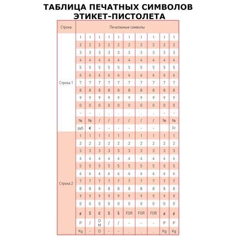 Этикет-пистолет 2-строчный, 2х10 символов, 26х16 мм, MOTEX МХ-2616ACE, Корея, МХ-2616 ACE