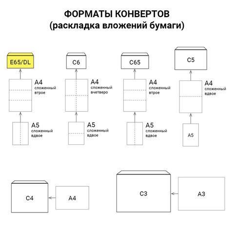 Конверты Е65 (110х220 мм), SECURITY, отрывная лента, 80 г/м2, КОМПЛЕКТ 50 шт., внутренняя запечатка, 121182.50