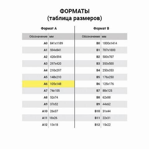 Блокнот МАЛЫЙ ФОРМАТ (103х148 мм) А6, 32 л., сшивка, декор, клетка, ЮНЛАНДИЯ, Единорог, 662707