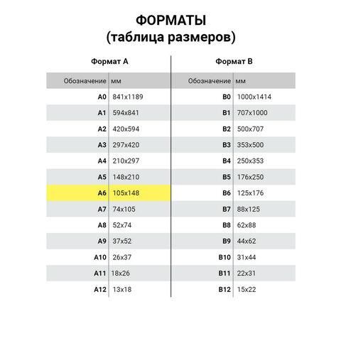 Блокнот МАЛЫЙ (100x150 мм) А6, BRAUBERG "Metropolis Special", под кожу, 80 л., клетка, синий, 111580