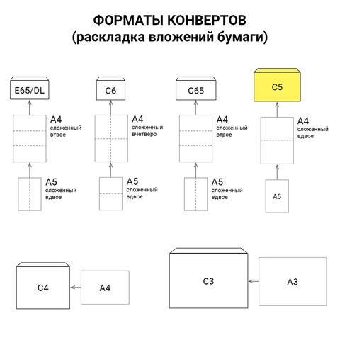 Конверты С5 (162х229 мм), отрывная лента, внутренняя запечатка, 80 г/м2, КОМПЛЕКТ 100 шт., BRAUBERG, 112187, C50.10.100С (11