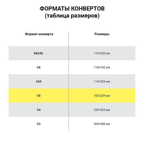 Конверты С5 (162х229 мм), отрывная лента, Куда-Кому, внутренняя запечатка, 80 г/м2, КОМПЛЕКТ 100 шт., BRAUBERG, 112188, С50.15.100С (11