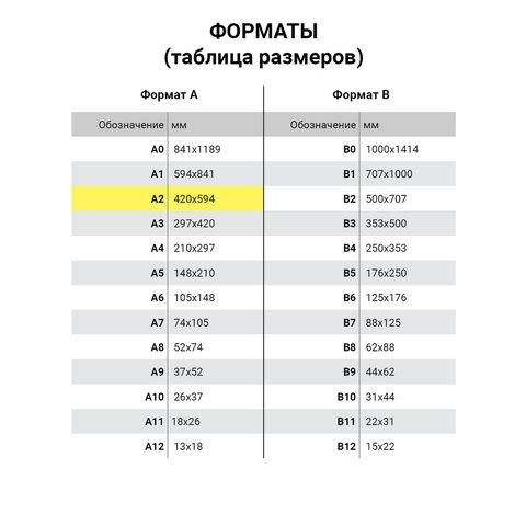 Коврик (мат) для резки BRAUBERG, 3-слойный, А2 (600х450 мм), двусторонний, толщина 3 мм, зеленый, 236903