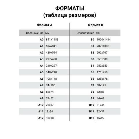 Скетчбук, акварельная белая бумага 300 г/м2, 200х200 мм, 20 л., гребень, SoftTouch, брайль, "Venice", 97262