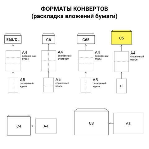 Конверты С5 (162х229 мм), отрывная лента, "Куда-Кому", 80 г/м2, КОМПЛЕКТ 1000 шт., внутренняя запечатка, С5.02С, С5.02СКК