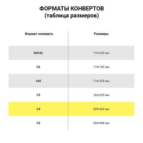 Конверт-пакет С4 объемный (229х324х40 мм), до 250 листов, крафт-бумага, отрывная полоса, 381227