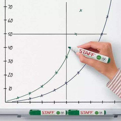 Маркер стираемый для белой доски ЗЕЛЕНЫЙ, STAFF "Manager" WBM-491, 5 мм, с клипом, 151494