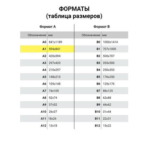 Ватман формат А1 (610х860 мм), 1 лист, плотность 200 г/м2, ГОЗНАК Краснокамск