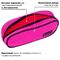 Пенал-косметичка BRAUBERG овальный, полиэстер, "Pink", 22х9х5 см, 229270