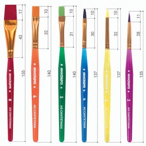Кисти ЮНЛАНДИЯ, набор 6 шт. (СИНТЕТИКА: круглые № 2, 3; плоские № 4, 5, 6, 8), блистер с европодвесом, 200890