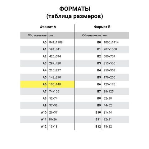 Наклейки зефирные "Корги", многоразовые, 10х15 см, ЮНЛАНДИЯ, 661791